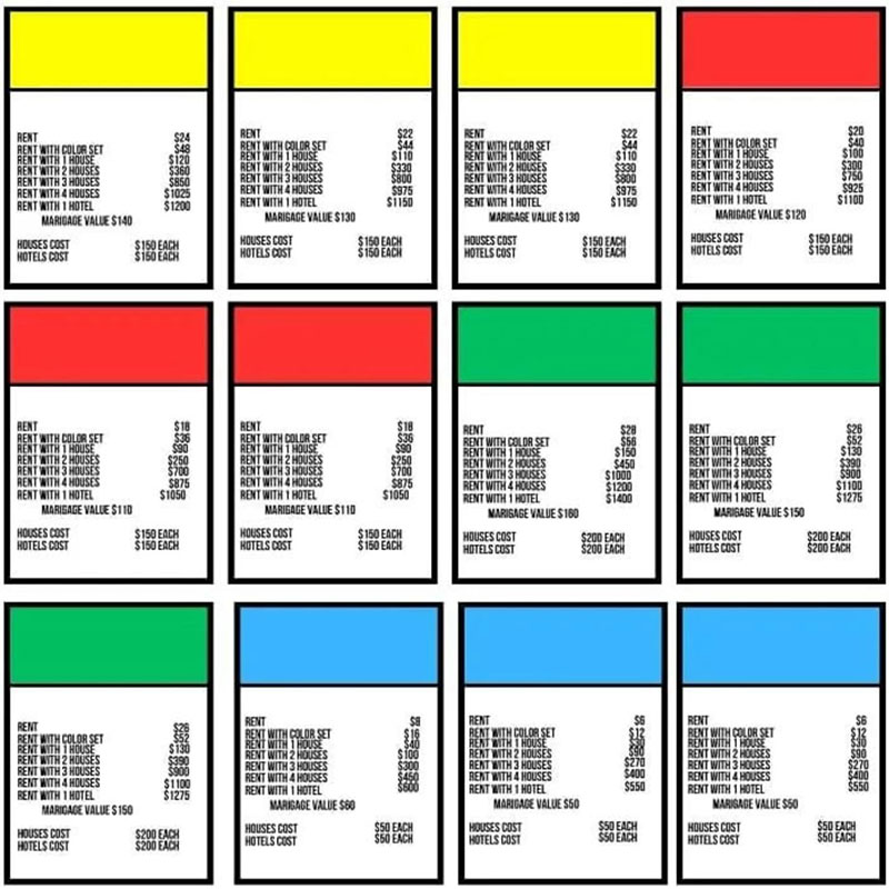 Cartes de jeu de société Monop - Board Game Monopoly avis et prix