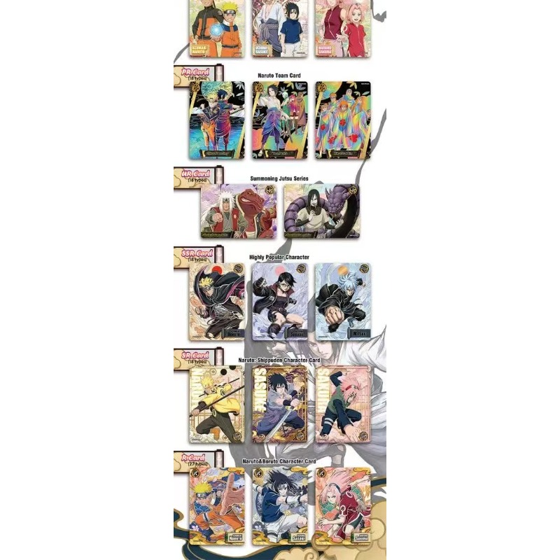 Nouvelles cartes Naruto versio - Board Game Naruto avis et prix