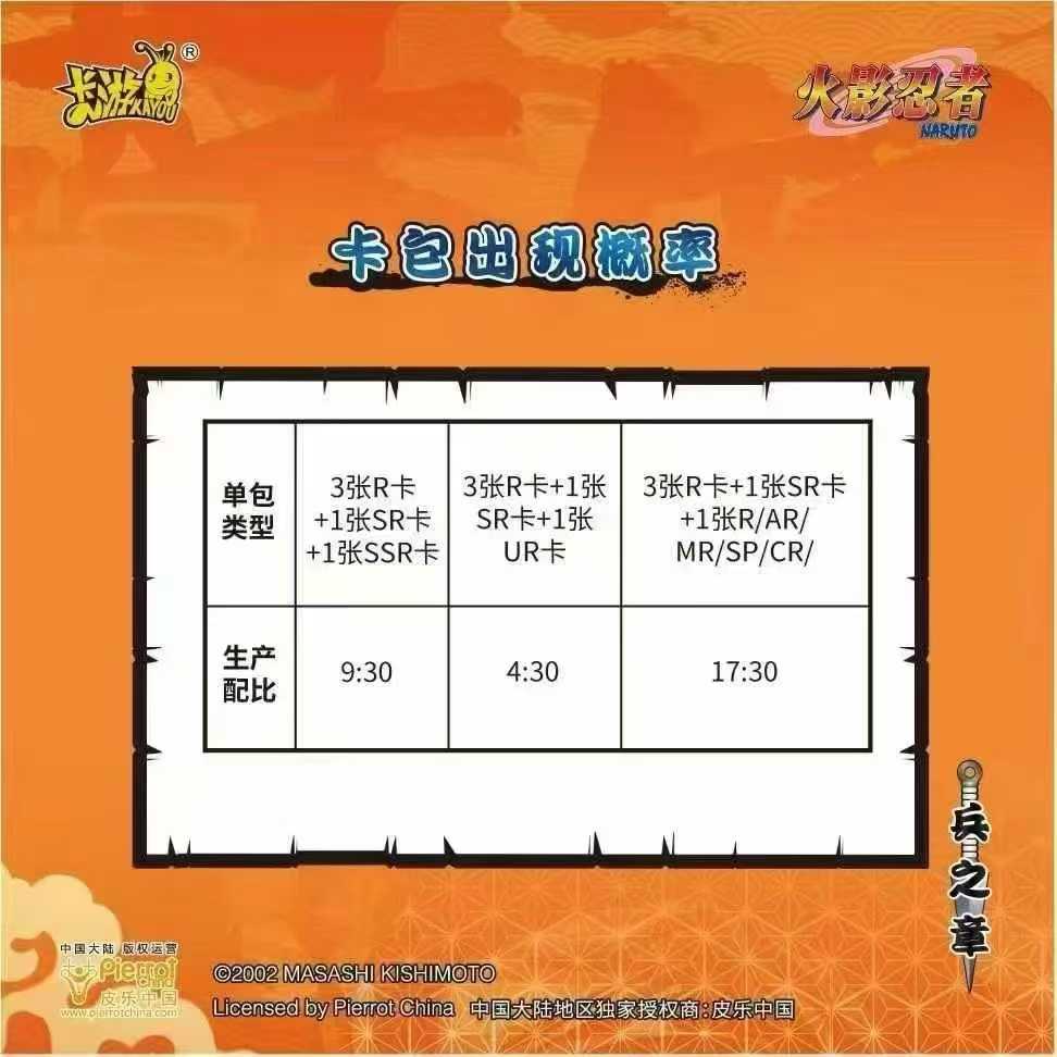 Cartes de collection KAYOU Nar - Board Game Naruto avis et prix
